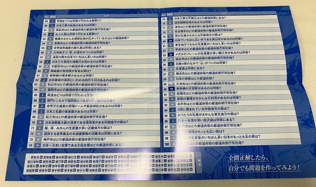 ブルーロック 25巻〜32巻 47都道府県カード付き