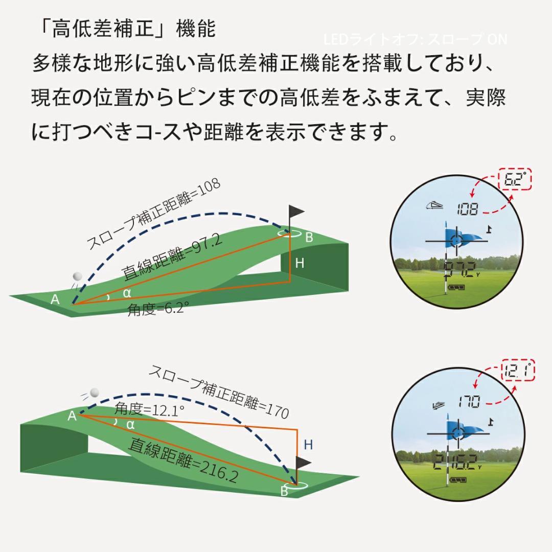 ゴルフ 距離計 0.02秒 ゴルフ レーザー 距離計 141g超軽量 手ブレ補正