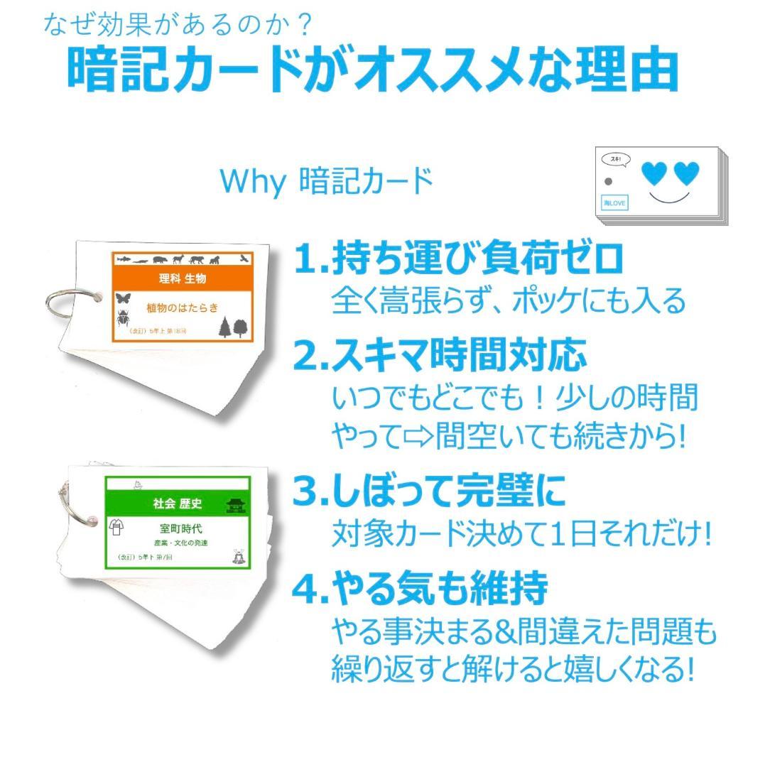 中学受験 暗記カード【4年上 社会・理科 1-4回】組分けテスト対策 予シリ