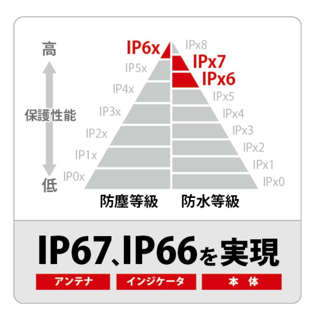バイク用　ETC　車載器　日本無線　JRM21 2.0　【1167】
