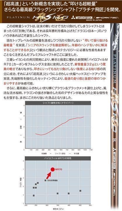 左 ☆世界最高反発58yUP! マキシマックス 高反発1.7 三菱プラチナ飛匠