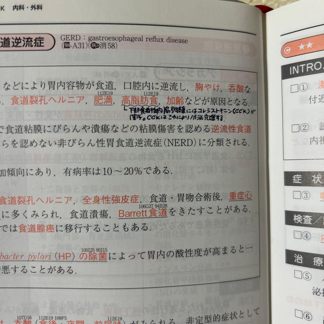 CBT・医師国家試験のためのレビューブック 内科・外科 2020-2021
