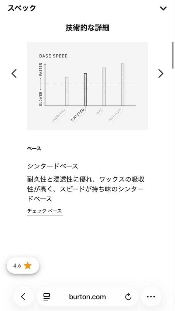 スノーボード Burton Mens Process Flying V 155