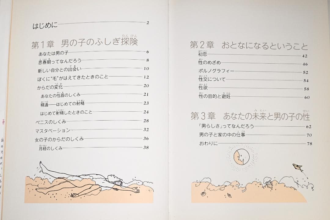 女の子と男の子の本 全5巻 ポプラ社