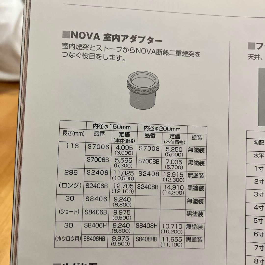 ストーブ　二重煙突500ジョイント突起16個.室内アダプタ-.ロッキングバンド