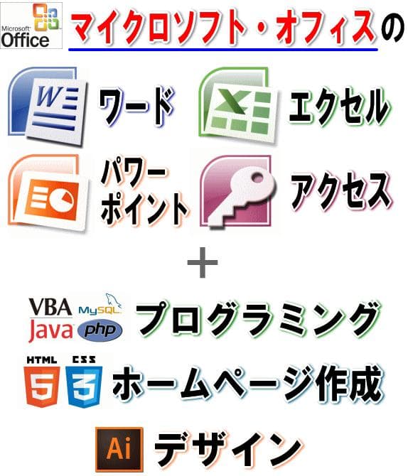 Excel VBA マクロ講座付き パソコン教室DVD 78時間 IT教材