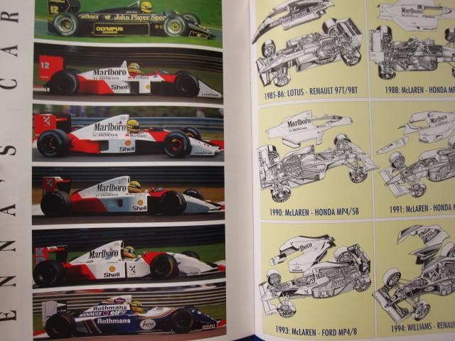 SENNA THE BEST　Ayrton Senna　アイルトン・セナ
